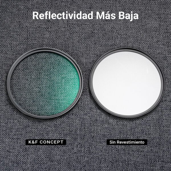 Filtro K&F Concept Black Mist 1/4 Linea C - Image 6