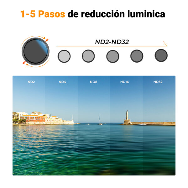 Filtro K&F Concept CPL & ND2-32 Linea C - Image 4