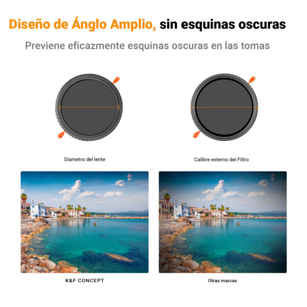 Filtro K&F Concept CPL & ND2-32 Linea C - Image 7