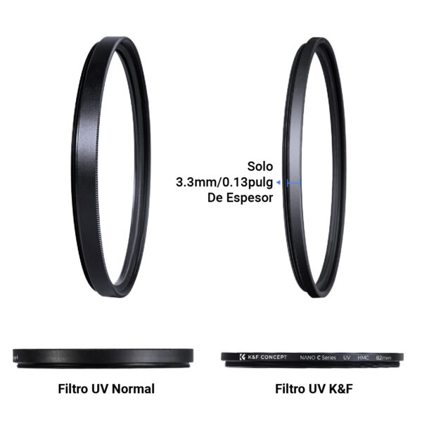 Filtro K&F Concept UV Linea C - Image 6
